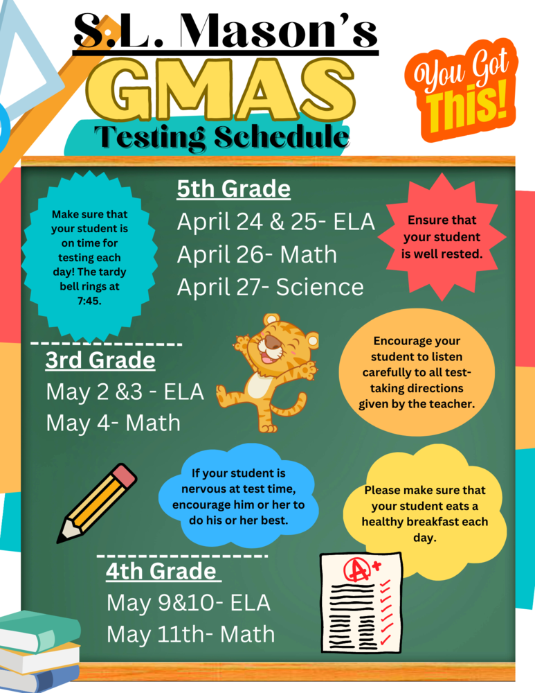 Milestones Testing at SLM S.L. Mason Elementary School