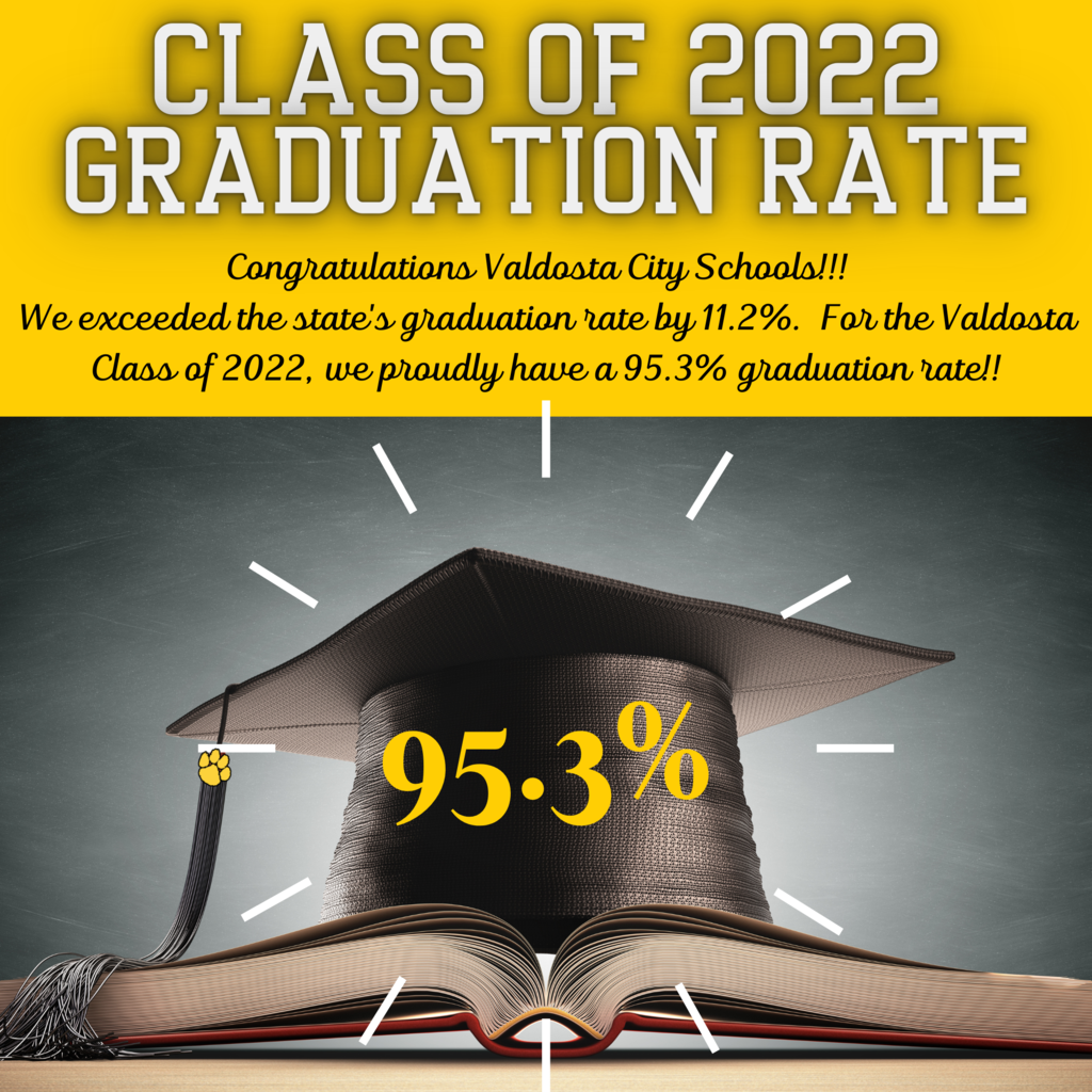 Class of 2022 Graduation Rate