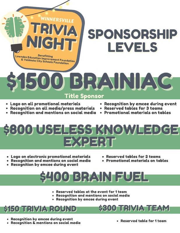 Battle of the Brains Sponsorship Levels